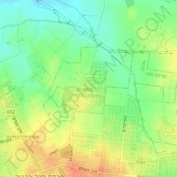 Topografisk karta Mishmarot, höjd, relief